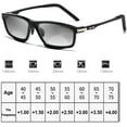 thumbnail image 6 of Sports Outdoor Aluminum Magnesium Ultra-Light Color-Changing Multi-focal Reading Glasses, Anti Blue Light Glasses, 6 of 6