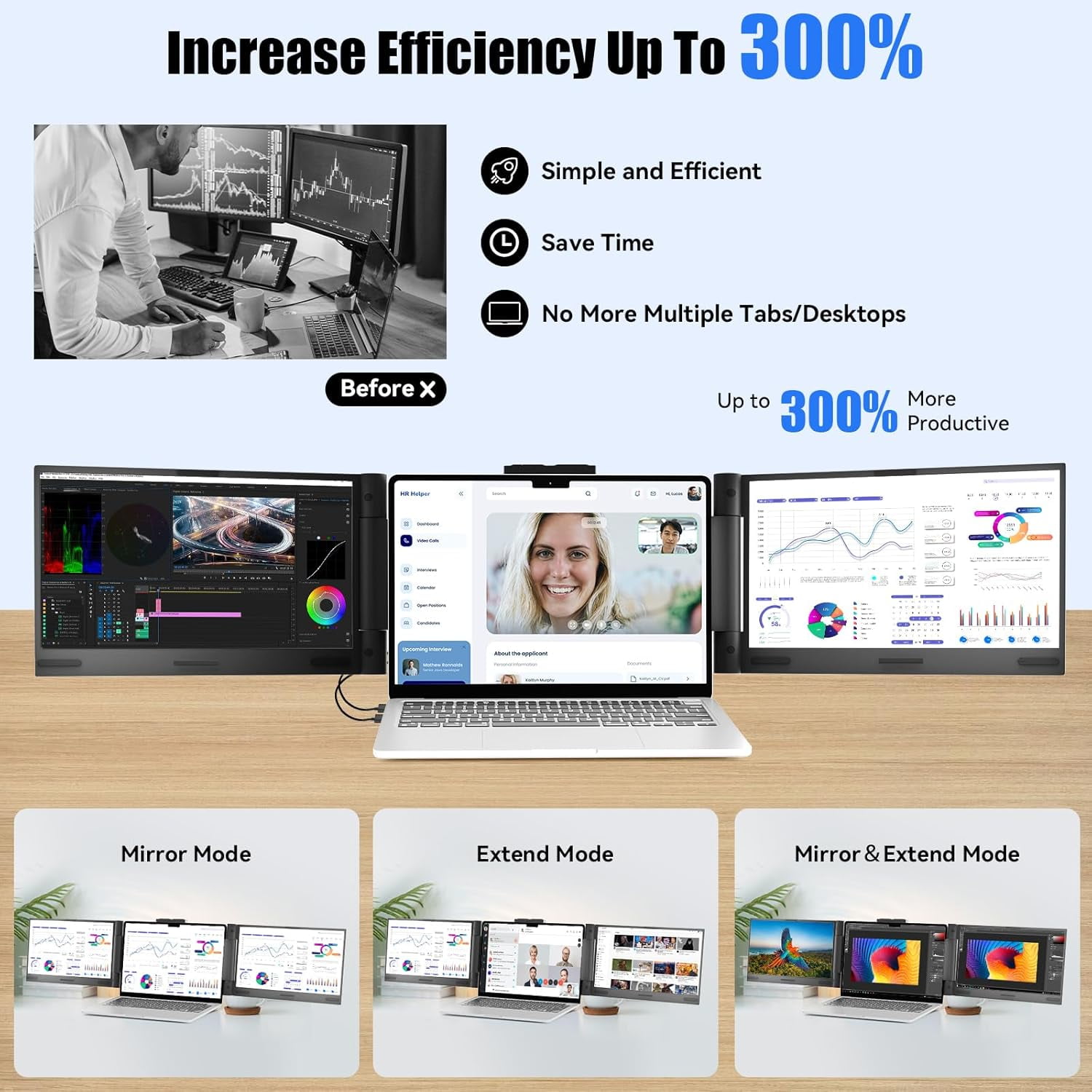 AEEZO 14Inch 1080P IPS Laptop Screen Extender | 280° Rotatable Portable Monitor, Plug & Play, Fits 13-17.3" Laptops, Compatible with Windows/Mac/Android/Chrome(Type-C/USB Interfaces, Requires DP)