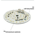 thumbnail image 2 of YIGSECU 3.94Inch LED Ceiling Fan Light 18W 1530LM Dimmable LED Retrofits Kits Round Ceiling Flush Light Replacement Panel, 2 of 10
