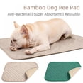 thumbnail image 4 of Waterproof Pet Pad And Bed Mat For Dog Natural Bamboo Fiber Premium Reusable Washable Leak Proof Pee Pads， Soft Absorbent Protection Potty Mats, 4 of 13