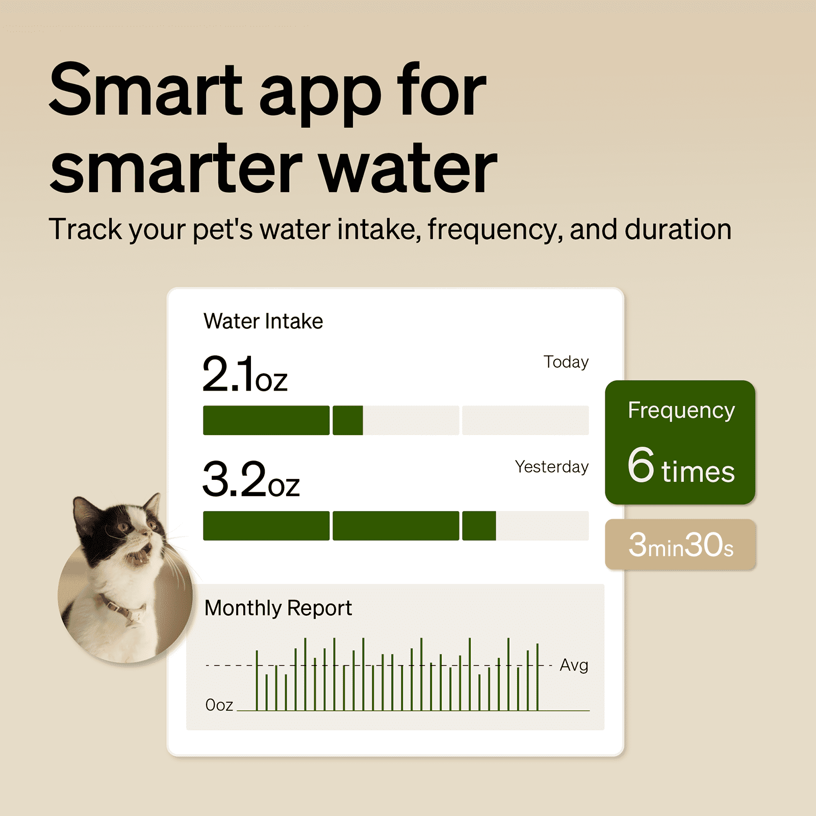 PETLIBRO Multi Cats Water Fountain, RFID Smart APP Monitoring, Large Capacity 101oz/3L, Automatic Cat Water Dispenser