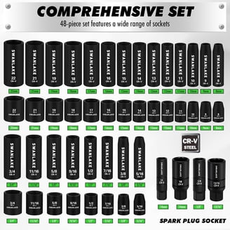 BOSTITCH BTMT72287, 65-Piece Pass Thru Socket Wrench & Set, 65