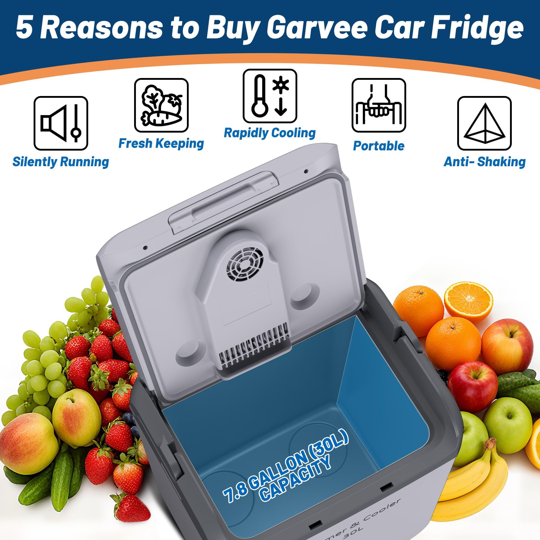 Electric 12V Car Fridge, 32QT(30L) Portable Car Refrigerator, 12V DC & 110V AC, 0-55°C, Mini Fridge for RV, Camping, Travel, Truck, Light Gray