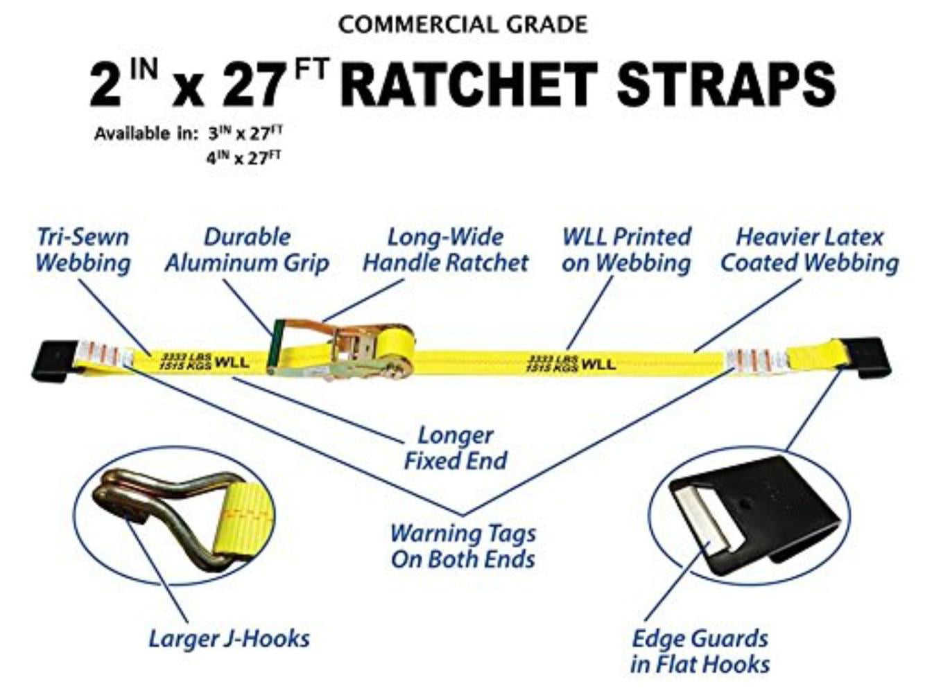 2-Inch by 50-Feet S-Line 557-50 Ratchet Strap Tie Down with Long Wide Handle and Flat Hooks 3,333-Pounds Working Load Limit