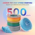 thumbnail image 4 of VOXELAB High Speed PLA Filament 1.75mm, Rapid PLA Support 500mm/s Fast Printing Speed, 1 kg (2.2 LBS) Spool, Fast Printing Fit Most FDM Printer, Ice Blue, 4 of 4