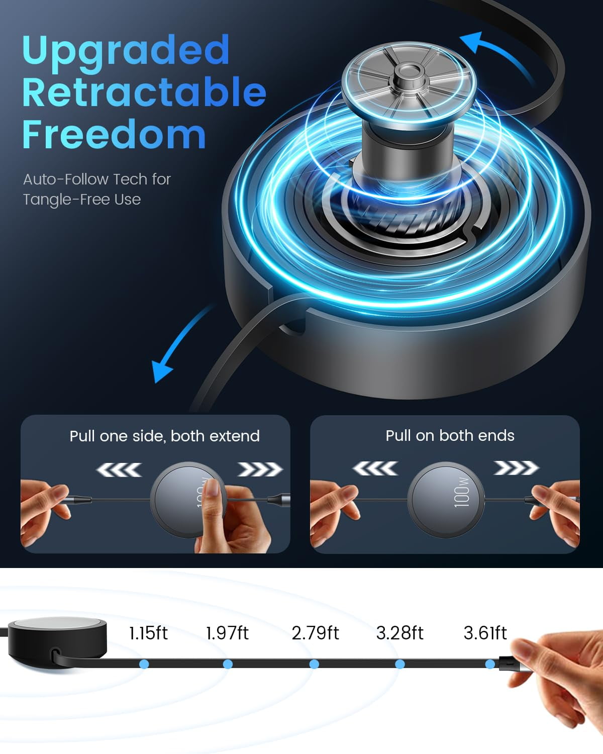NEOYFC  for  2025 Upgraded 100W Multi Charging Cable, Retractable USB C 3 in 1 Charging Cable with Type C/L/Micro, 5A Fast Charger Cord for Phone 16 15 14, Galaxy S23/S24/S25, MBook, Pad, Multiple