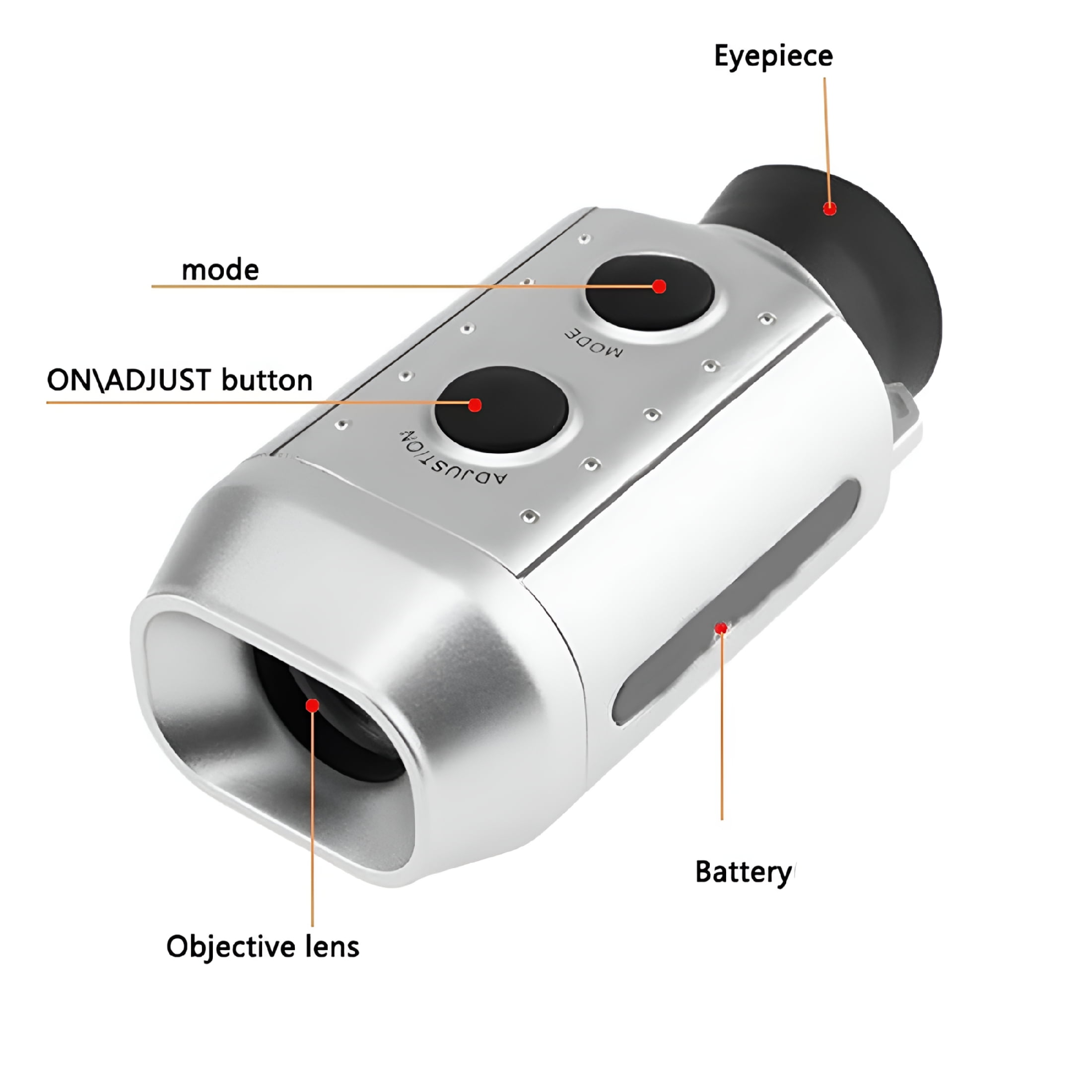 GJX Golf Rangefinder 1000 Yards, 7X Magnification Clear View, Slope Function
