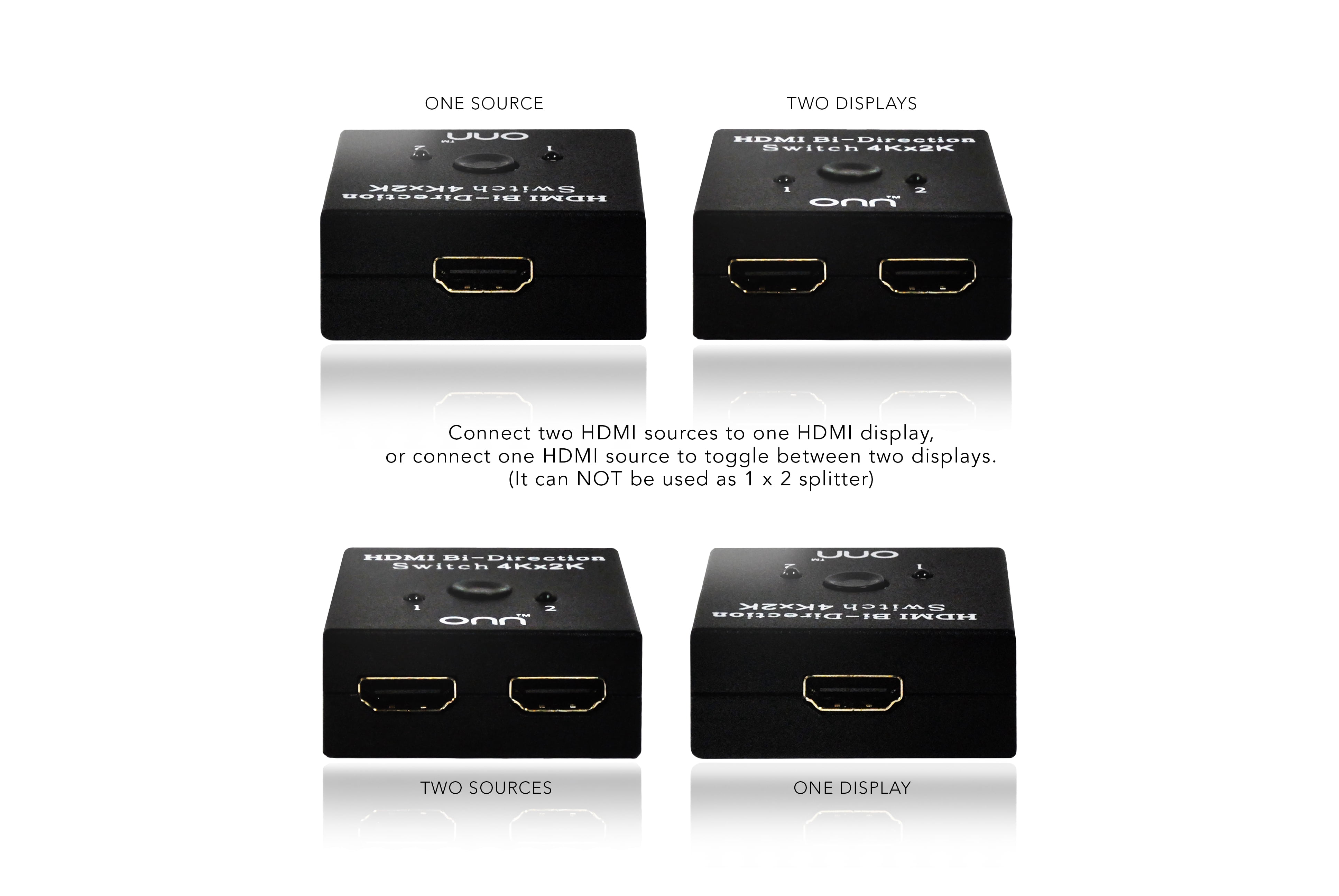 Onn Hdmi Switcher 2 Ports Bi-Direction Manual 4K Switch
