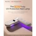 thumbnail image 2 of Lámpara de uñas UV MelodySusie Plus20F inalámbrica con protección UV, 2 of 8