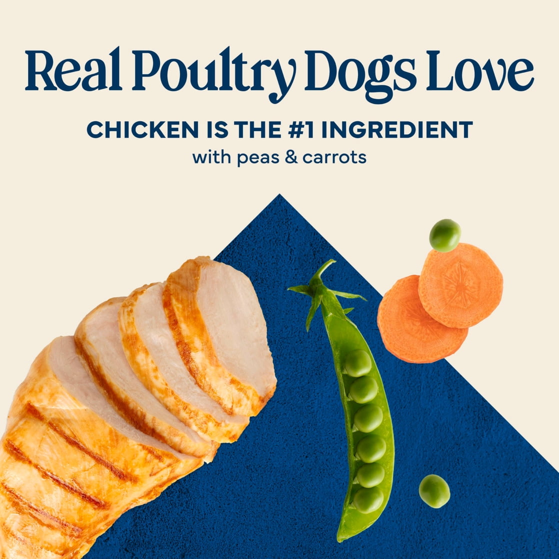 Blue Buffalo Love Made Fresh Dog Food, Refrigerated, Chicken Recipe, 1-lb Roll