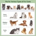 thumbnail image 3 of 5 In 1 Pet Grooming Kit Vacuum Suction Professional Pet Hair Clipper,1.5L Grooming Tools for Dogs Cats Pets,Dog Vacuum Brush for Shedding Grooming, 3 of 9