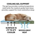 FurHaven Pet Dog Bed Cooling Gel Memory Foam Orthopedic Paw Decor