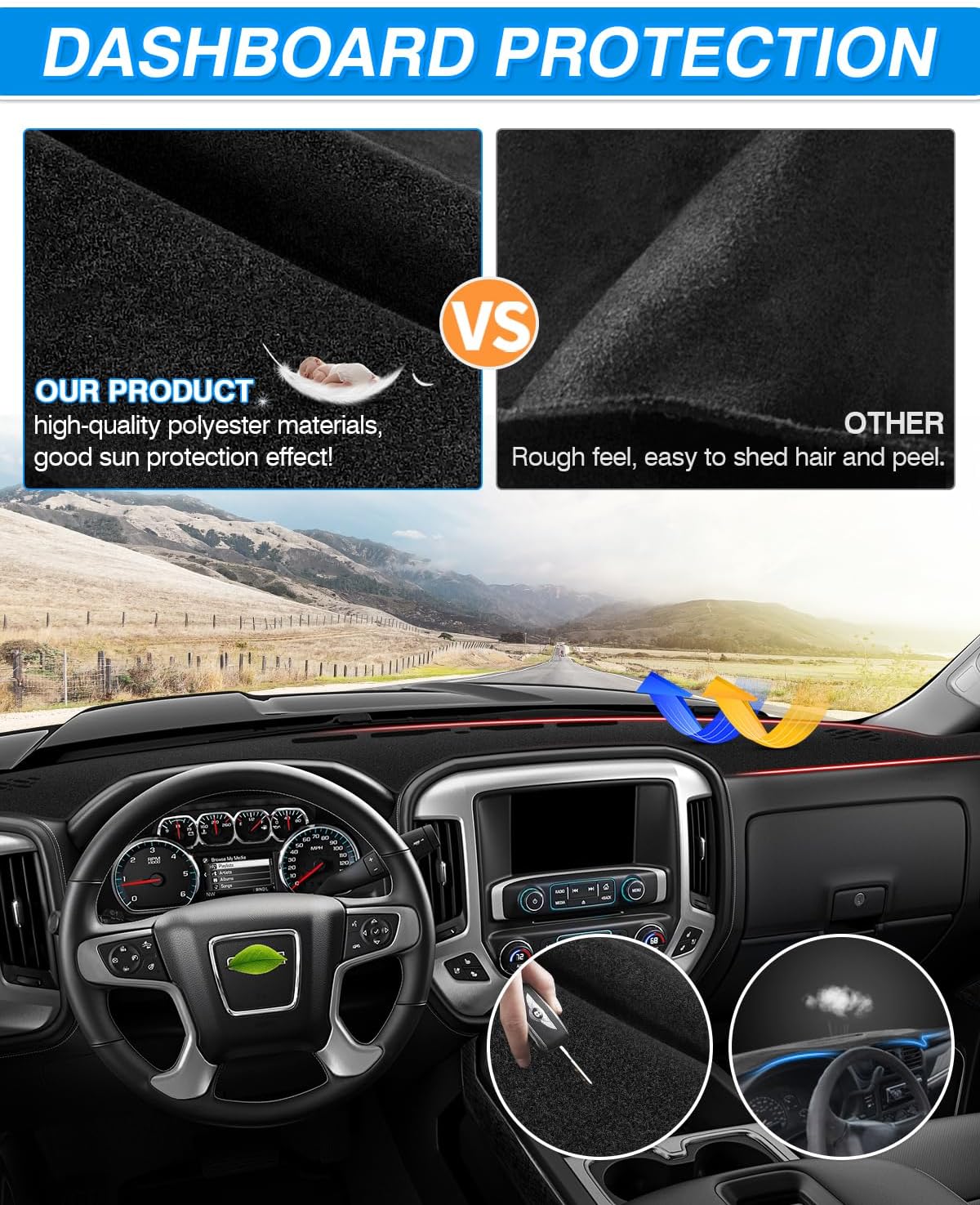 Canvcle Dash Cover Custom Fit for Chevy Chevrolet Silverado/GMC Sierra 1500 2014-2018,Silverado/GMC Sierra 2500HD 3500HD 2015-2019 Accessories Dashboard Cover Mat