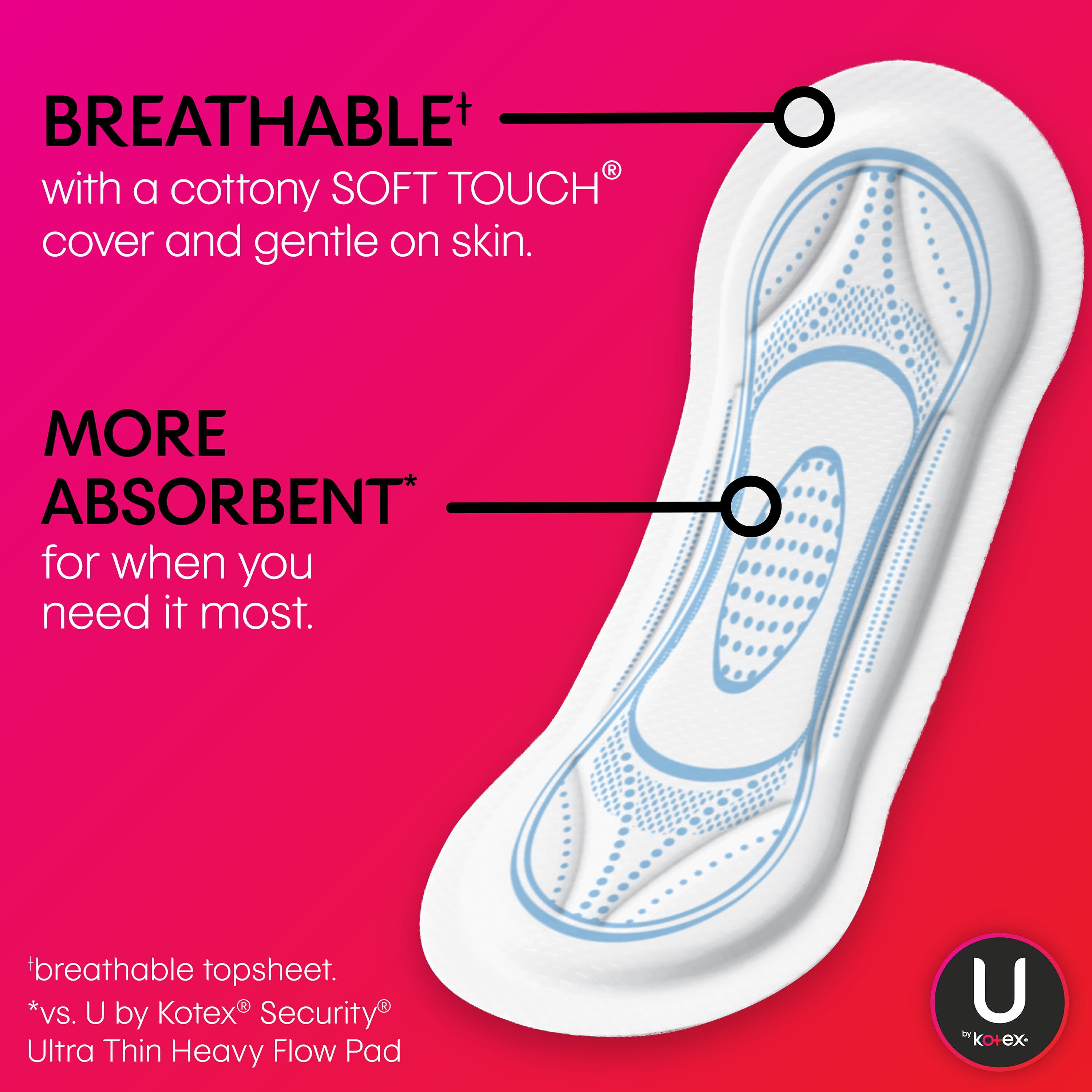 U By Kotex Security Maxi Feminine Pads Heavy Absorbency Unscented 44 Count Walmart Com Walmart Com U By Kotex Security Maxi Feminine Pads Heavy Absorbency Unscented 44 Count Walmart Com Walmart Com
