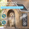 thumbnail image 3 of Ventilador de escape solar HNRLOY 25 W IP67 impermeable 3500 RPM, 3 of 9