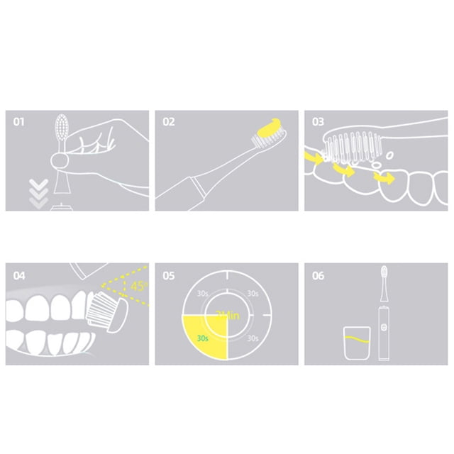 Electric Toothbrush,Electric Toothbrush Ultrasonic Soft Whitening Electric Toothbrush Automatic Toothbrush Built for the Future