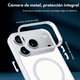 thumbnail image 4 of Funda Case Deluxe para iPhone 17 Pro BLANCO Uso Rudo Compatible con MagSafe, Protección Antigolpes Resistente, PC + TPU, Diseño Elegante y Duradero, 4 of 7