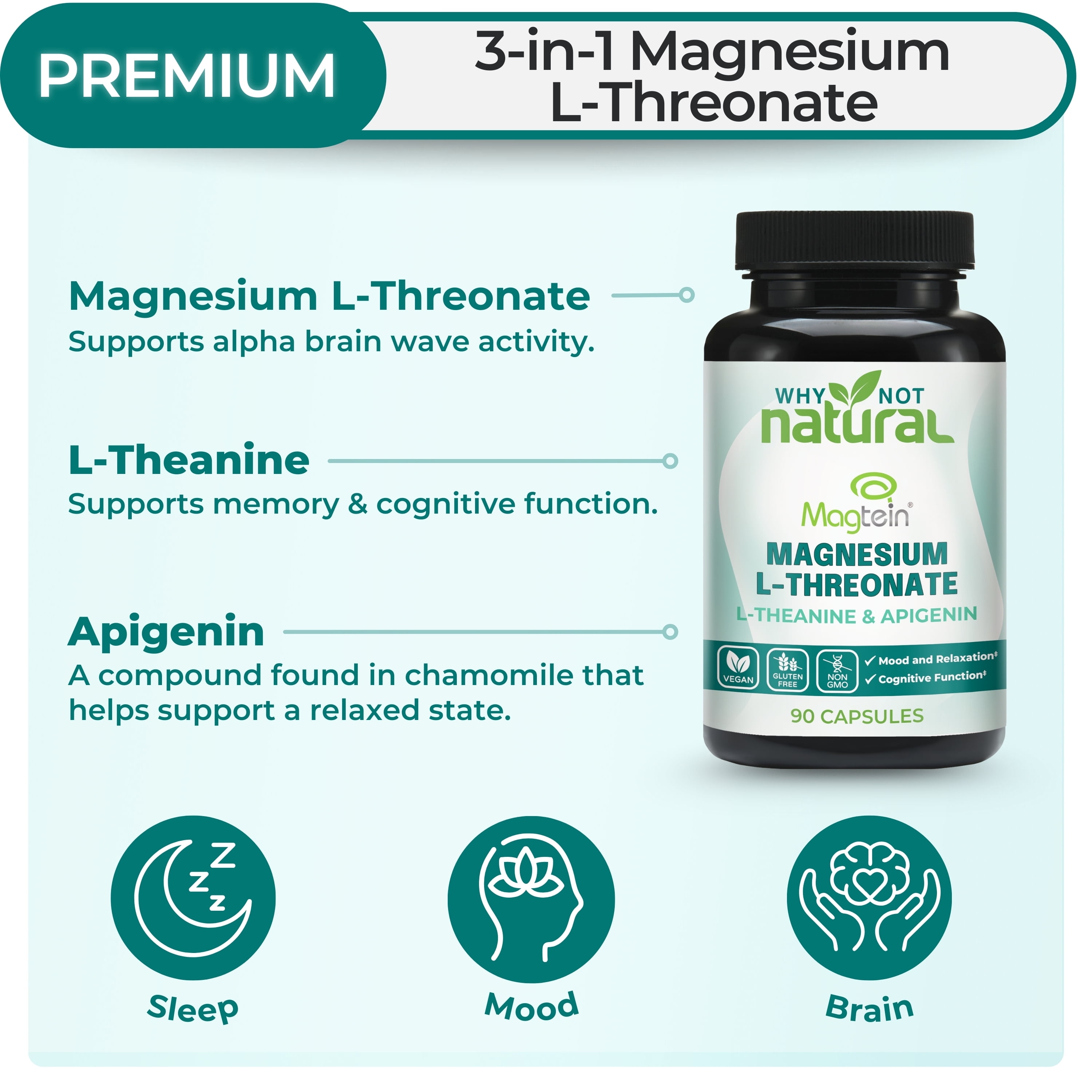 Why Not Natural Magnesium L-Threonate Complex | 90 Vegan, Non-GMO, Gluten-Free Caps