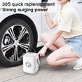 thumbnail image 3 of Rechargeable Wired and Wireless Tire Inflator - Handheld Air Compressor, Portable Air Pump with Digital Display for Car Bike Tires and Other Inflatables, 3 of 9