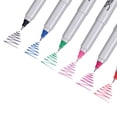 thumbnail image 4 of Sharpie Permanent Markers, Ultra-Fine Tip - Black, Pack of 2, 4 of 9