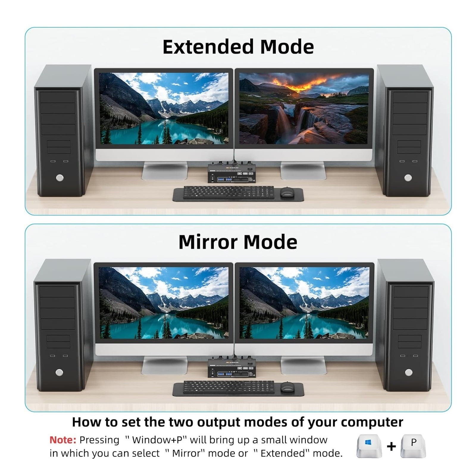 4K@144Hz KVM Switch 2 Monitors 2 Computers 8K@60Hz,KCEVE And Displayport Dual Monitor KVM Switch With 4 USB 3.0 Port