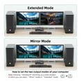 thumbnail image 5 of 4K@144Hz KVM Switch 2 Monitors 2 Computers 8K@60Hz,KCEVE And Displayport Dual Monitor KVM Switch With 4 USB 3.0 Port, 5 of 6