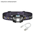 thumbnail image 1 of Smilepp 3W XPE Head Lamp Rechargeable Head Torch Induction Switch Outdoor Camping Fishing LED Flashlight, Type 2, 1 of 4