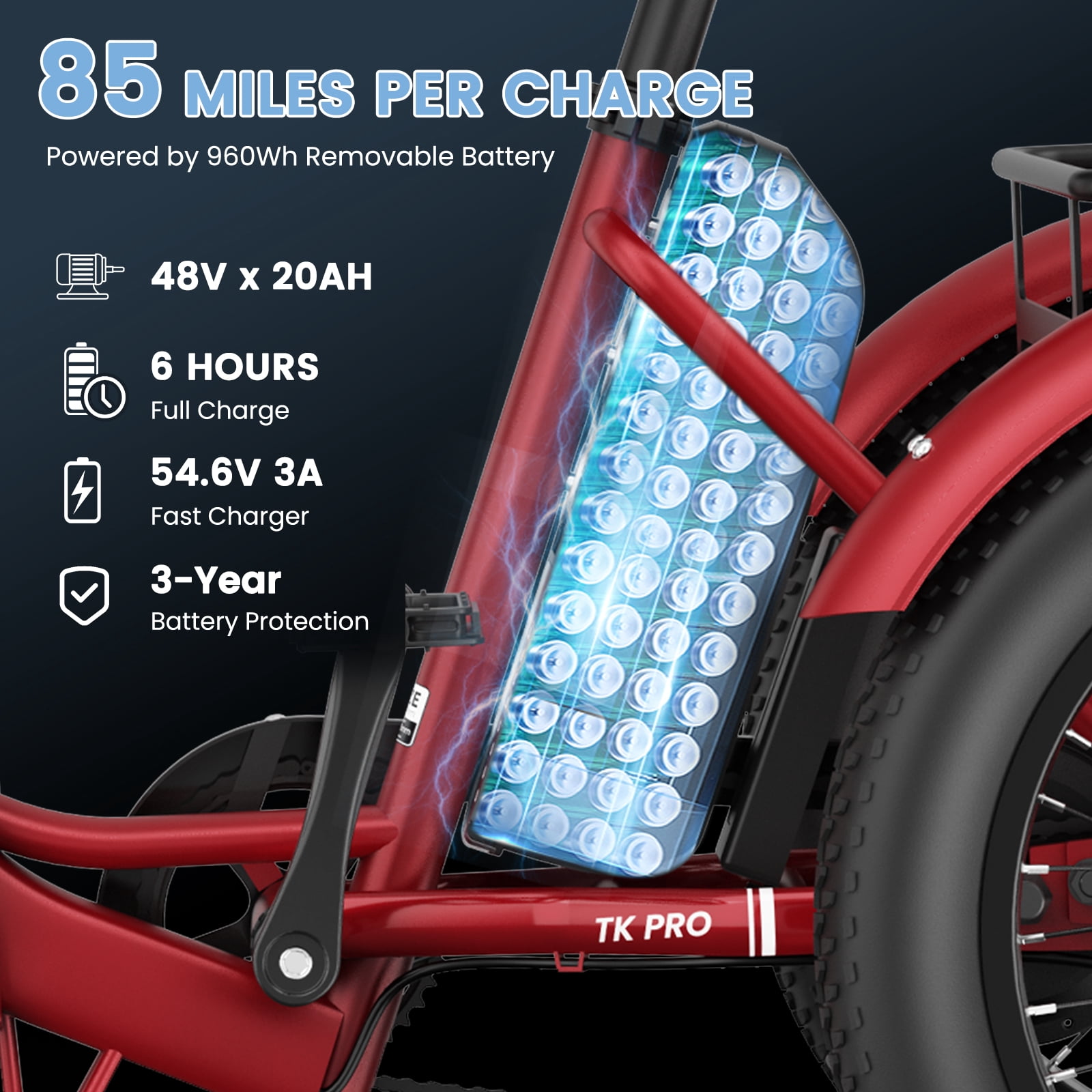 Lilypelle Electric Tricycle for Adults,Peak 1500W 48V Folding E-Mountain bike , 20" 6 Speed 3 Wheels Unisex Electric Bicycle with Front & Rear Basket, Removable 20AH Battery, LED light