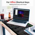 thumbnail image 3 of Yazoeia Cerany Propad Keyboard Shortcuts for Mac, Cerany Mouse Pad, Excel Mouse Pad Shortcuts Cheat Sheet Desk Pad Mat, Word/Excel Shortcuts Cheat Sheet Mouse Pad (#4, 400 * 900 * 2mm) CJC912-13510, 3 of 7