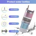thumbnail image 3 of Funda protectora para hervidor de agua Hugtrwg Para estrenar, 3 of 8