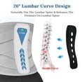 thumbnail image 3 of Faja lumbar ITHW para dolor lumbar, soporte lumbar para mujeres y hombres con correa ajustable, faja lumbar para ciática, hernia discal y escoliosis (talla pequeña), 3 of 5