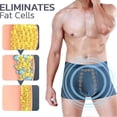 thumbnail image 3 of 3pcs Eft Energy-field-therapy Men's Underwear,energy Field Therapy Men's Underwear Energy Field Therapy Men Pants, 3 of 4