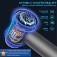 thumbnail image 5 of 2-In-1 Electric Compressed Air Duster, Cordless Air Duster and Vacuum, 5 of 5