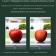 thumbnail image 3 of Refrigerator Deodorizer Air Purifier Food Shelf Life Extender Toilet Smell Odor Remover for Fridge, 3 of 5