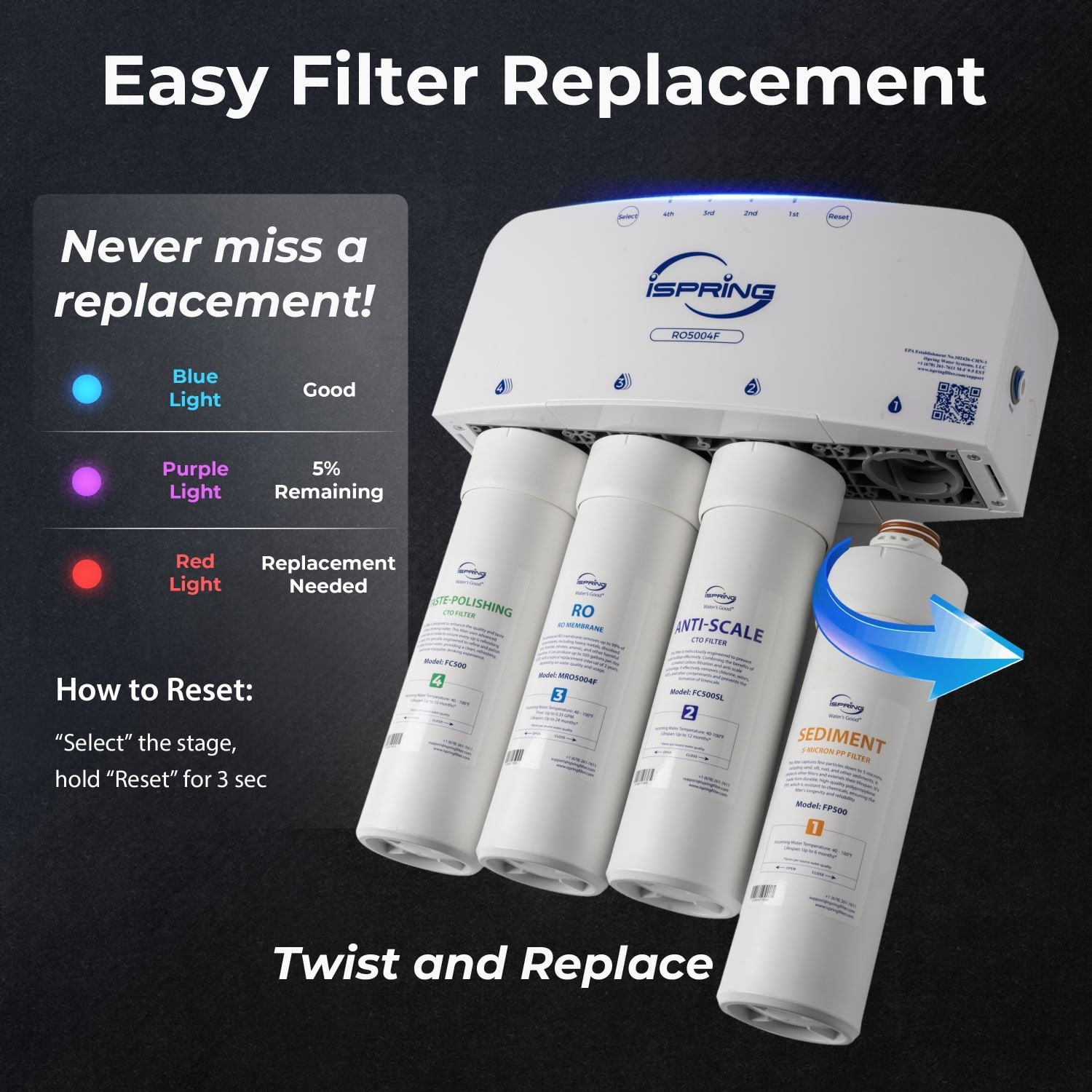 iSpring RO5004F Reverse Osmosis Water Filter with UV, 500 GPD RO System Under Sink, 2:1 Pure to Drain, Tankless RO Water Filtration System with Boost Pump, Filter Life Monitor, Reduces PFAS, TDS