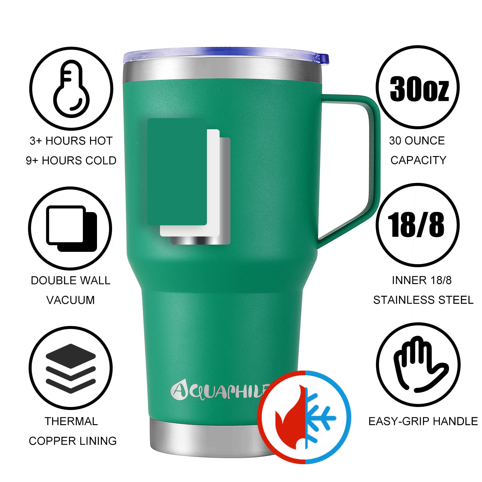 Aquaphile 20oz Stainless Steel Insulated Coffee Mug with Handle, Double  Walled Vacuum Travel Cup with Lid & Straw, Portable Coffee Tumbler,Blue