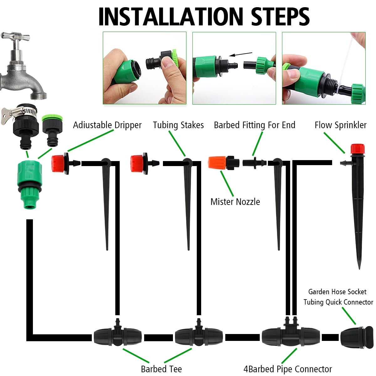 Budiwati Drip Irrigation Kits, 165pcs Automatic Drip Irrigation System with 1/4 Drip Irrigation Tubing for Outdoor Plants, Garden Misting Plant Watering System for Yard, Lawn, Patio,Raised Bed