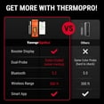 thumbnail image 6 of ThermoPro Twin TempSpike 500FT Truly Wireless Meat Thermometer with 2 Probes and Signal Booster Bluetooth Meat Thermometer iOS / Android compatible, 6 of 9