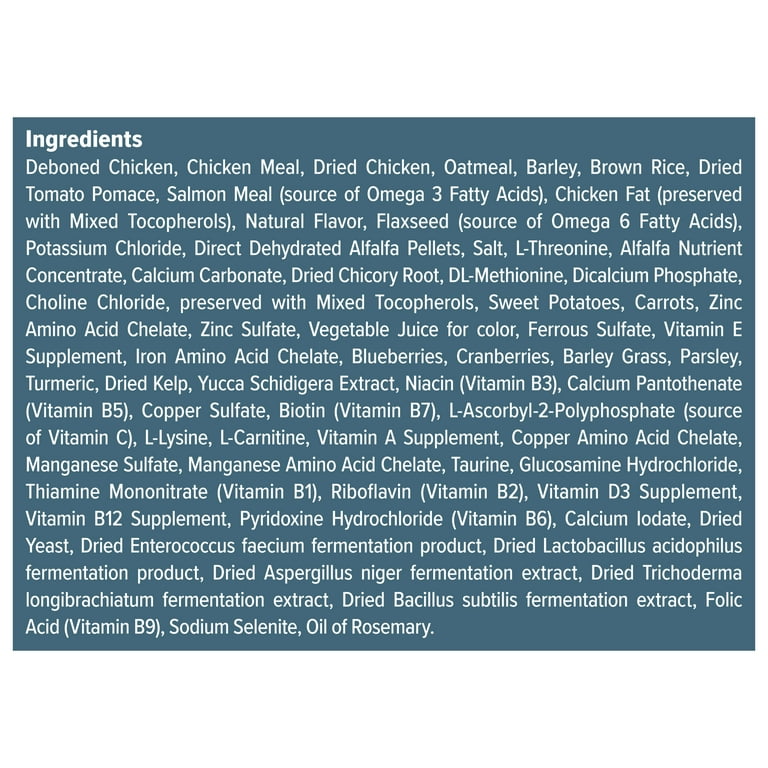 Blue buffalo wilderness reviews cheap