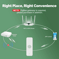 thumbnail image 3 of TOP! Tuya WiFi Smart PIR Sensor Human Body Infrared Motion Detector Home Security Scene Linkage Automation, 3 of 4
