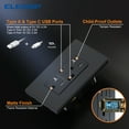 thumbnail image 3 of ELEGRP USB Outlet Receptacle, 21W 4.2A USB Electrical Outlet, USB C Wall Outlet, 20 Amp Duplex Tamper Resistant Outlet with Type A & Type C Ports, Wall Plate Included, UL Listed, Black, 3 of 8