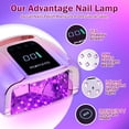 thumbnail image 4 of Lámpara de uñas UV LED Purtato Professional recargable 96W, 4 of 9