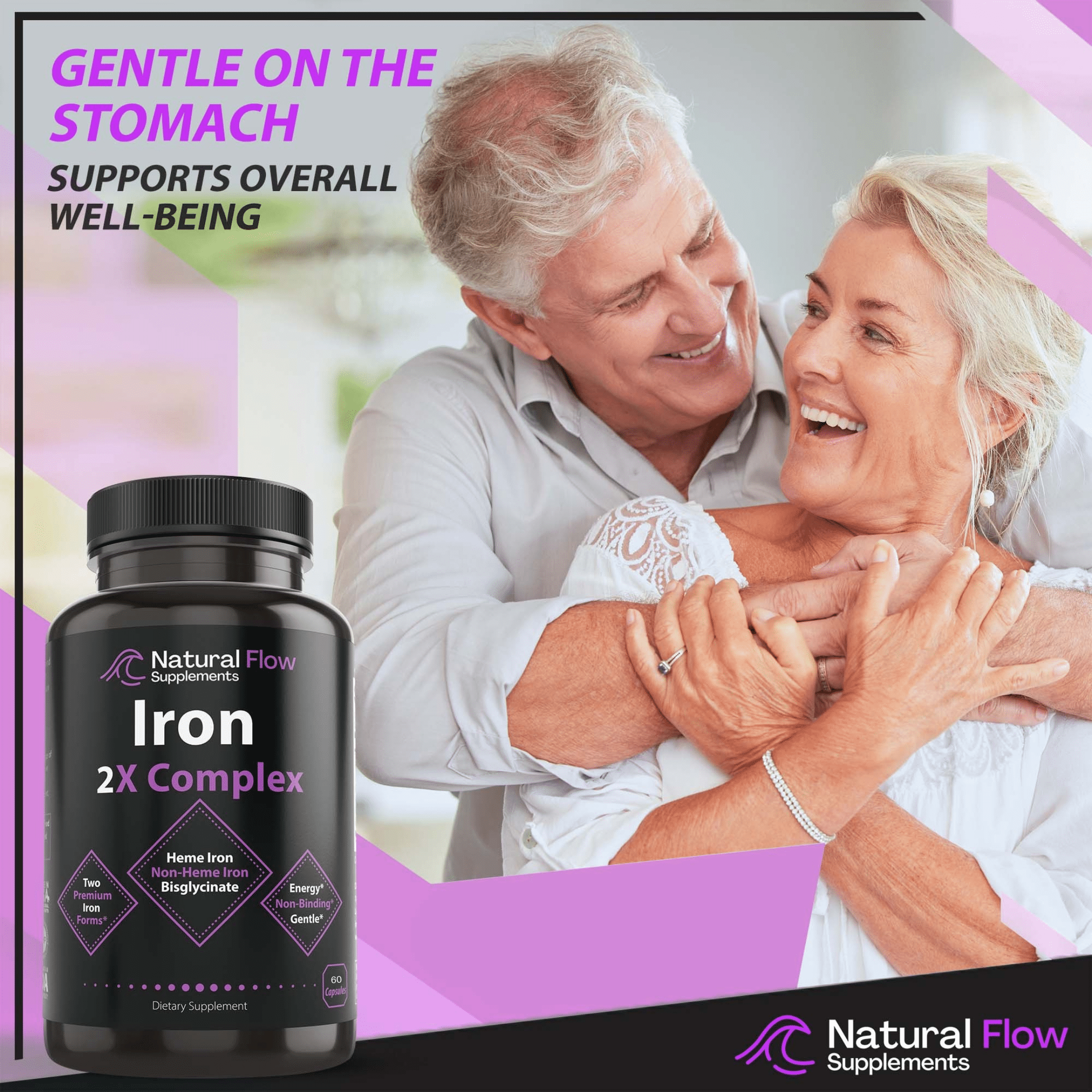 Natural Flow Supplements Iron 2-in-1 Premium Complete Complex, 2X Heme and Non-Heme Iron Blend Formula, 60 Caps