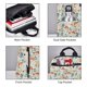 thumbnail image 3 of Balery Garden Of Little Bunnies Mochila ligera para hombre y mujer: duradera e impermeable, ideal para la escuela, el trabajo, viajes y uso diario., 3 of 7