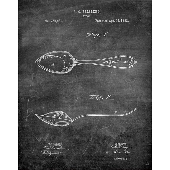 Original Spoon Artwork Submitted In 1882 - Kitchen - Patent Art Print
