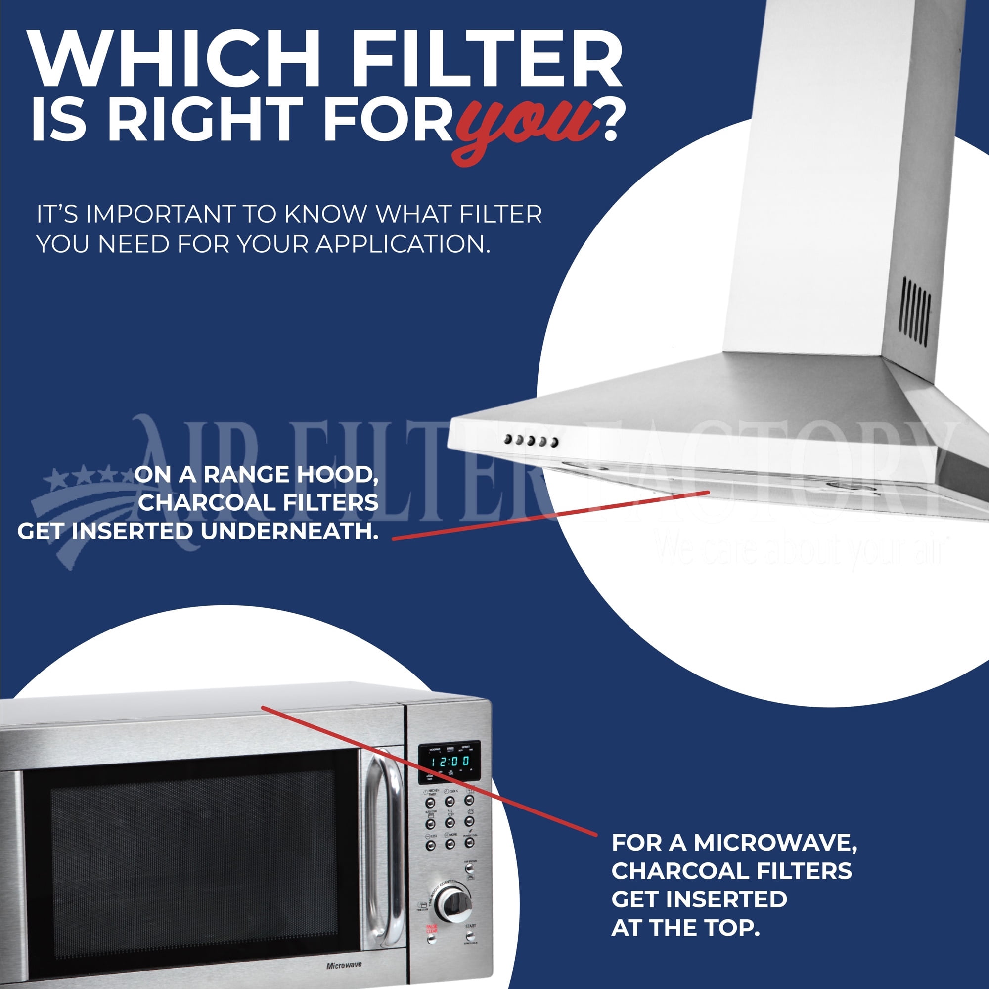 Air Filter Factory Replacement for K1257 Nutone Broan Bathroom Charcoal Carbon Smoke & Odor Filter