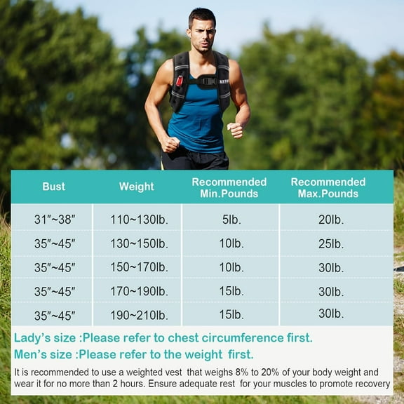 Weighted Vest - 5lbs/10lbs/15lbs/20lbs/25lbs/30lbs for Workout, Strength Training, Running with LED Warning Light & Reflective Strips