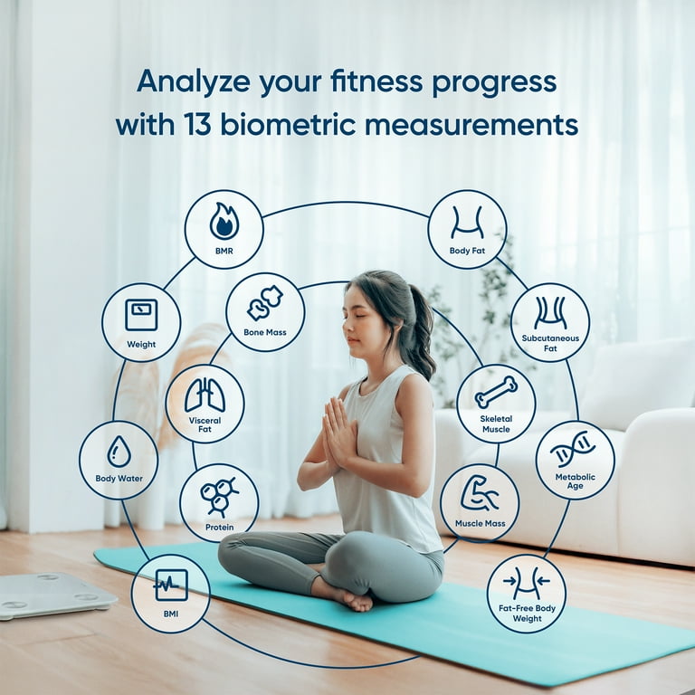 Etekcity Smart Body Composition Scale - Walmart.com