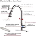 thumbnail image 6 of Wowow Single-Handle Pull Down Sprayer kitchen faucets stainless steel in Brushed Nickel, 6 of 8