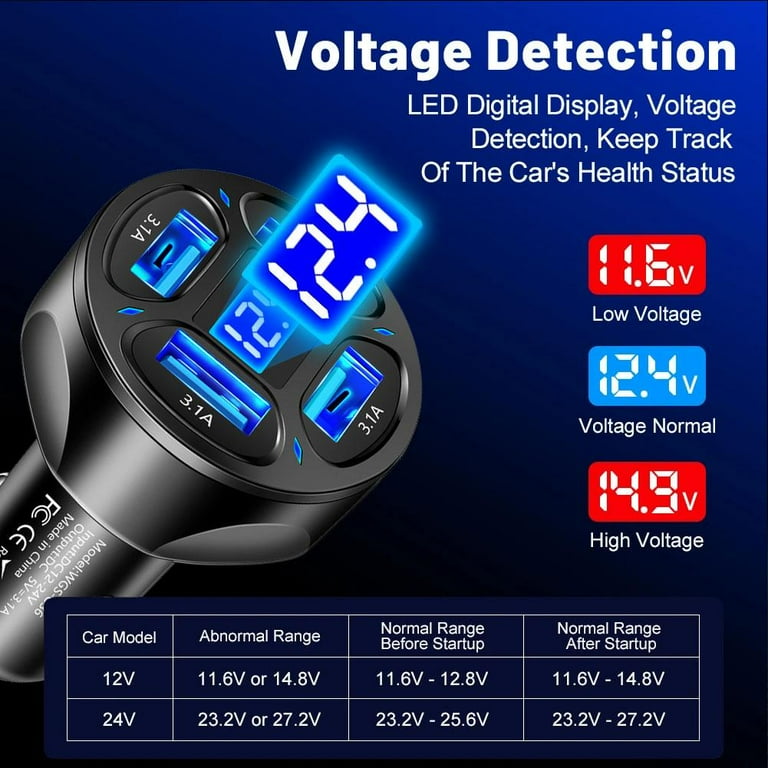 66W Car Fast Charger Quick Charge Cigarette Lighter Adapter 4-Port USB  A+USB C Z3Y0